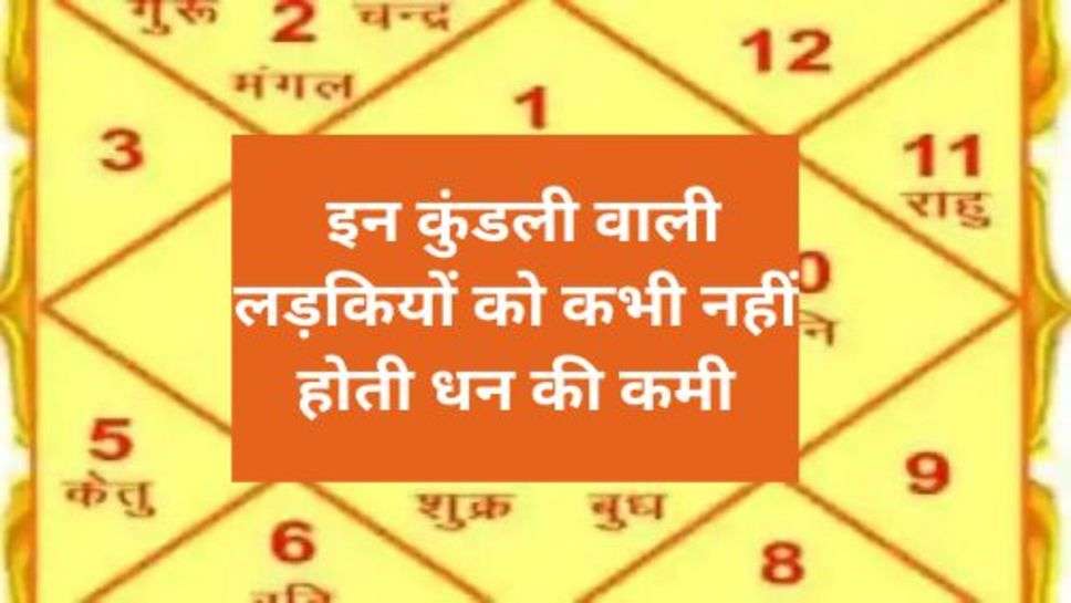 Vastu Tips : इन कुंडली वाली लड़कियों को कभी नहीं होती धन की कमी,जानें कैसी रहेगी आपकी 2024