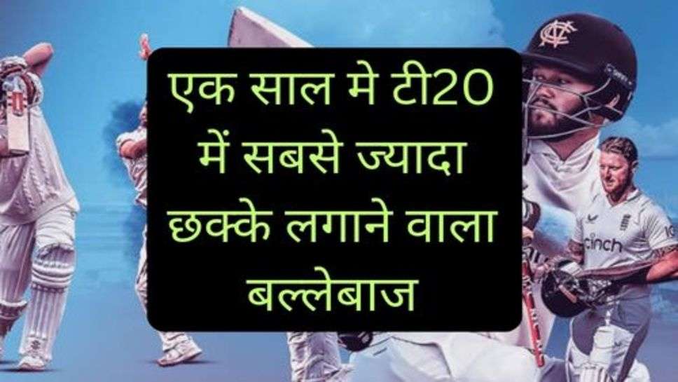 T20 One Year Update: एक साल मे टी20 में सबसे ज्यादा छक्के लगाने वाला बल्लेबाज