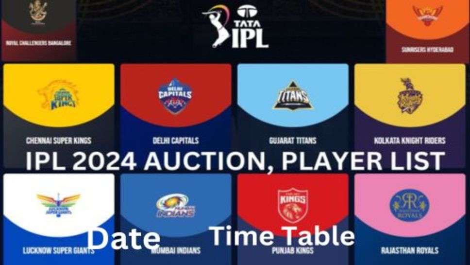 IPL 2024: IPL 2024 में बदले कई खिलाड़ियों के स्थान, RCB तथा SRH में इन खिलाड़ियों की वापसी