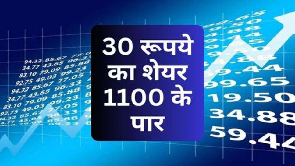 Share Price Today : 30 रूपये का शेयर 1100 के पार, निवेशक हुए मालामाल