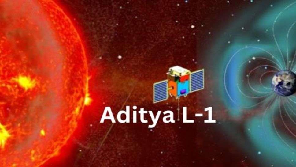 Aditya L-1: आदित्य एल-1 ने भेजी अंतरिक्ष की खूबसूरत तस्वीर