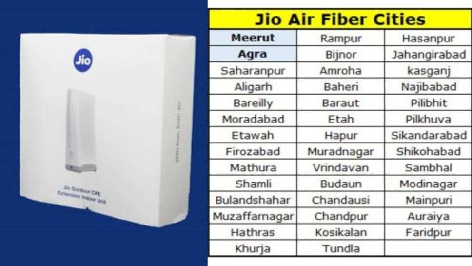 Jio Air Fiber : पश्चिमी उत्तर प्रदेश के 41 शहरों में पहुंचा ‘जियो एयर फाइबर’