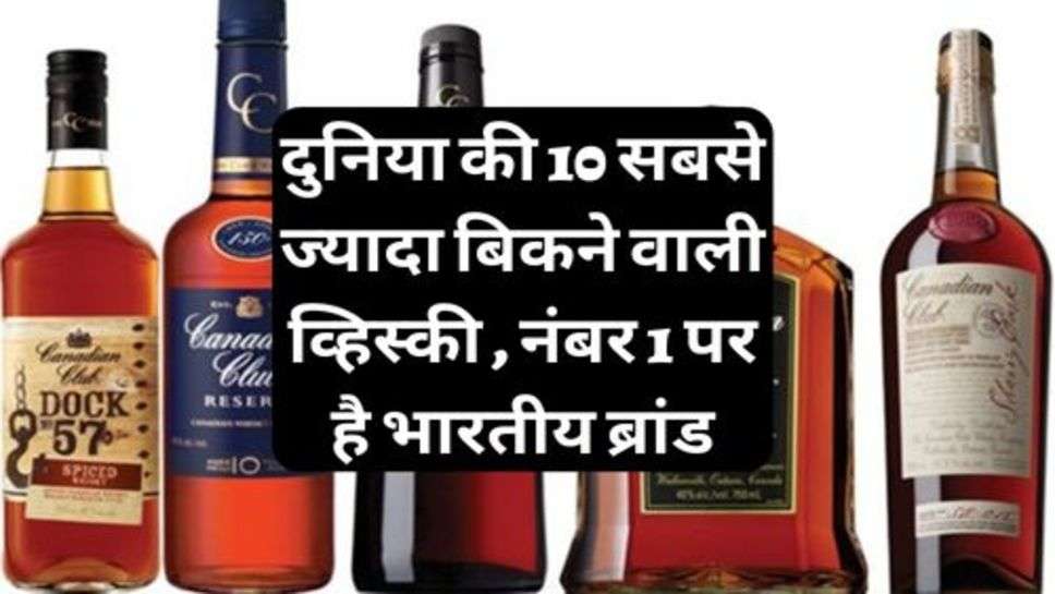 Top 10 best selling whiskeys in the world: दुनिया की 10 सबसे ज्यादा बिकने वाली व्हिस्की , नंबर 1 पर है भारतीय ब्रांड