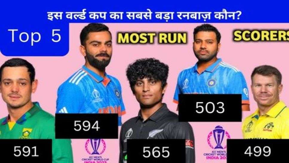 World Cup 2023 Highest Runer: इस वर्ल्ड कप का सबसे बड़ा रनबाज़ कौन?