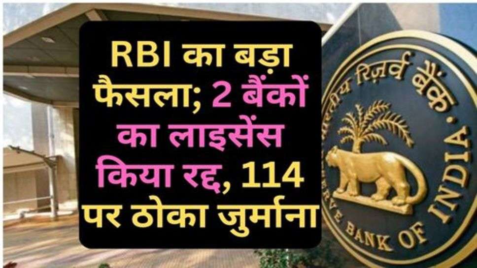 RBI का बड़ा फैसला; 2 बैंकों का लाइसेंस किया रद्द, 114 पर ठोका जुुर्माना