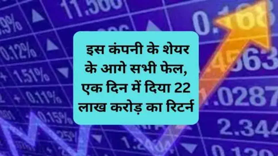 Indian Share Price : इस कंपनी के शेयर के आगे सभी फेल, एक दिन में दिया 22 लाख करोड़ का रिटर्न